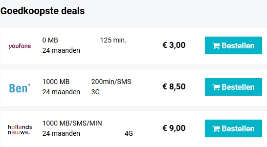 GoedkoopsteDeals